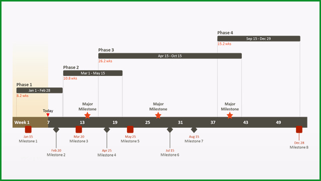 projektplan