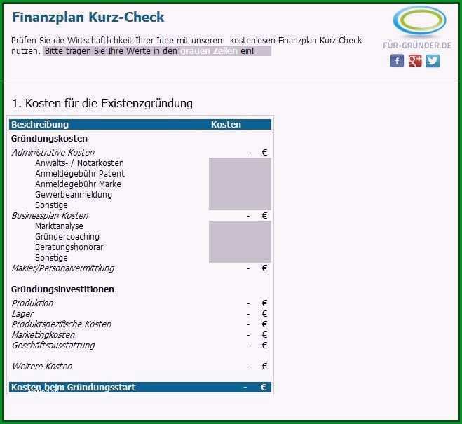 finanzplan vorlage grosartig finanzplan vorlage