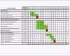 Unvergesslich Gantt Diagramm Excel Vorlage – Xcelz Download