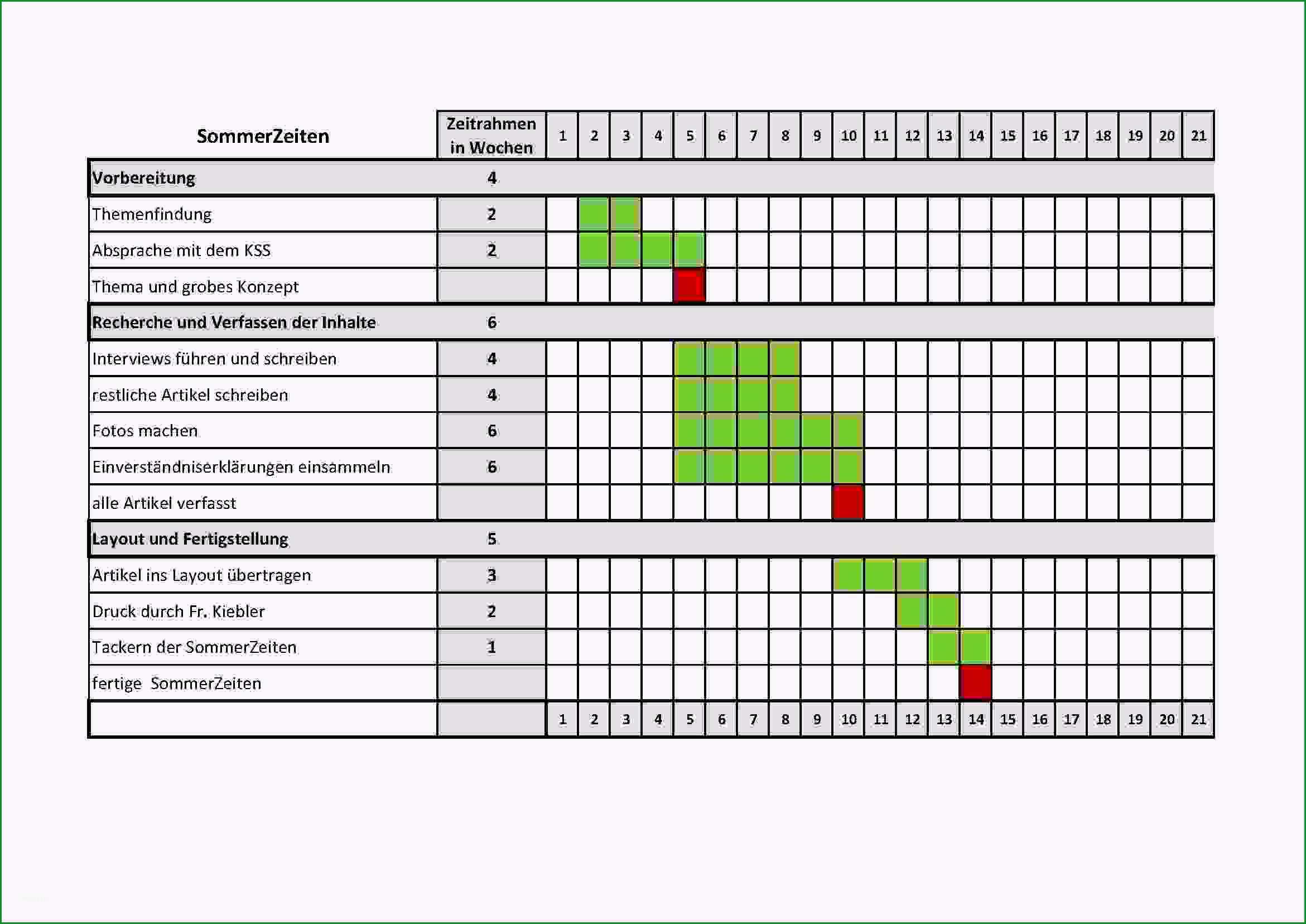 gantt diagramm excel vorlage