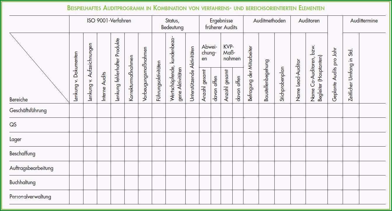 gefahrstoffkataster vorlage excel leute fur gefahrstoffkataster vorlage excel