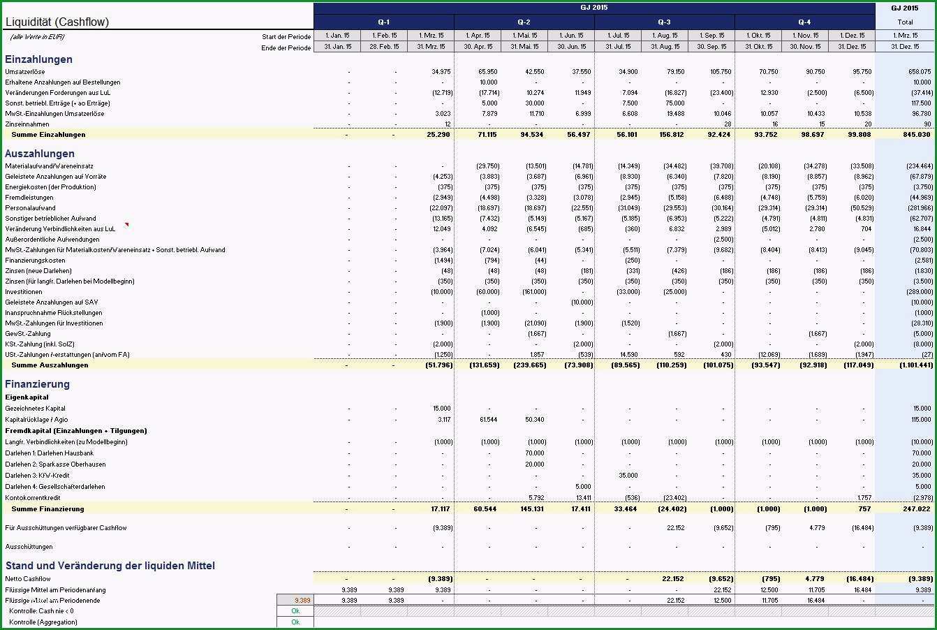 gewinn verlustrechnung excel vorlage best of gewinn und verlustrechnung kleinunternehmer vorlage