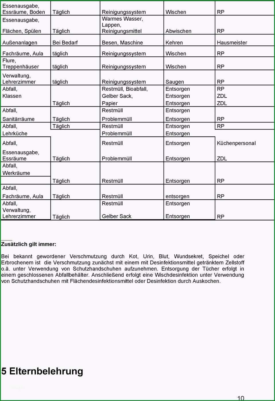 Hygieneplan der woldenhorn schule