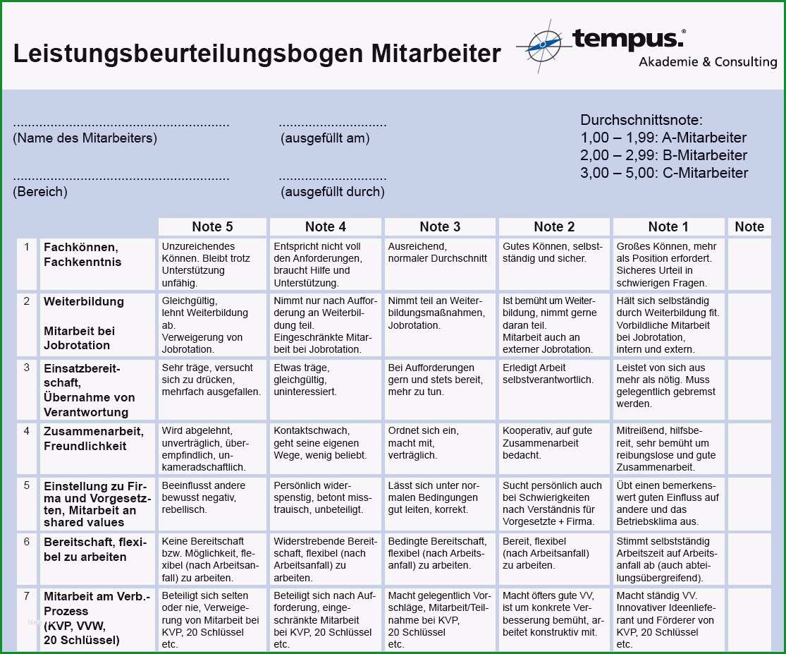 jahresgesprach mitarbeiter vorlage angenehm mitarbeiterentwicklungsplan vorlage 7 images