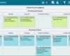 Unvergesslich Kanban Vorlage Excel Lebend Cumulative Flow Diagram – How