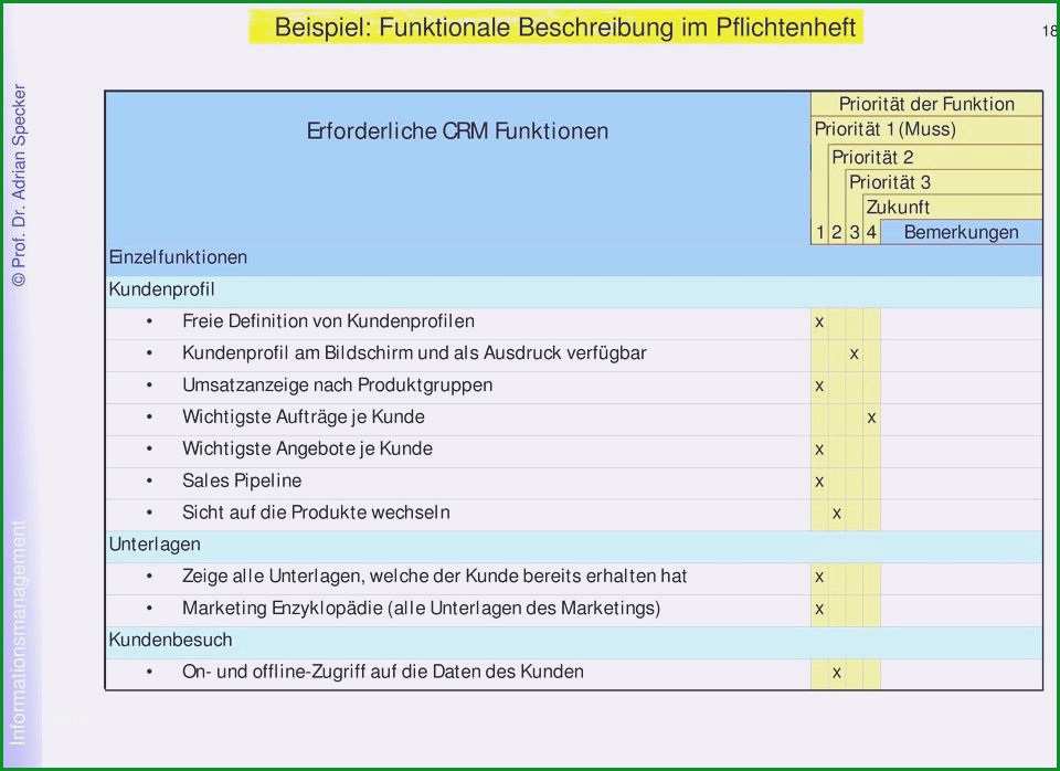lastenheft vorlage word