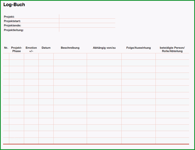 lessons learned im projektmanagement