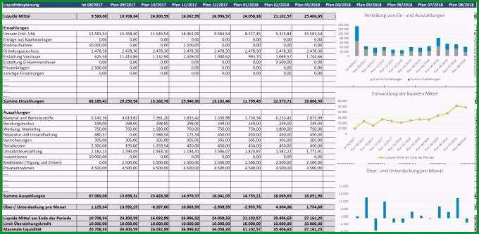 liquiditaetsplanung erstellen so bleiben immer
