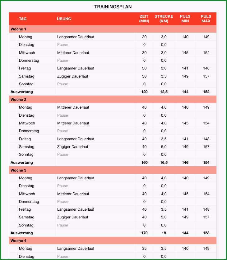 Unvergesslich Numbers Vorlage Trainingsplan Fitness Kostenlos