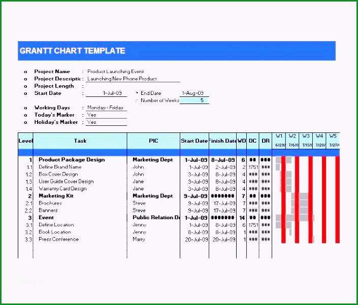 organigramm vorlage word organigramm erstellen openoffice probe proadress allegro it