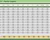 Unvergesslich Profi Excel Vorteilspaket Zum Günstigen Spartarif