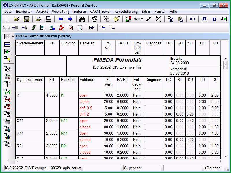 risikoanalyse excel vorlage fachtagung eisenbahnfahrzeuge pdf 2