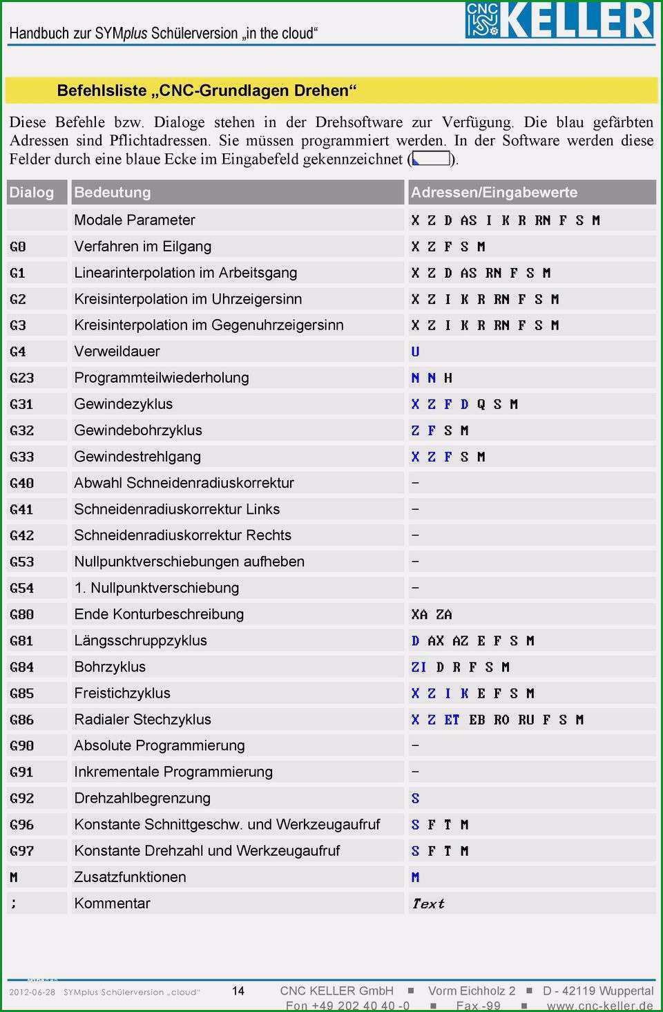 software benutzerhandbuch vorlage bescheidener betriebsanleitung vorlage erstaunlich grosartig benutzerhandbuch