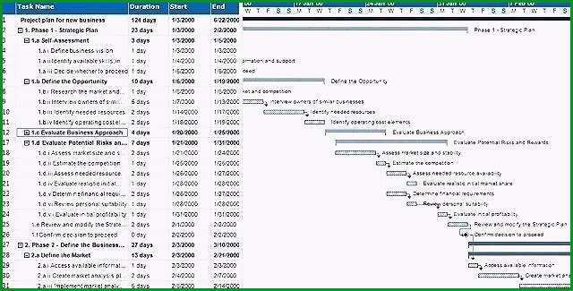 template prozessbeschreibung vorlage excel 4