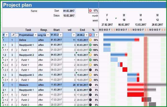 gantt chart excel vorlage