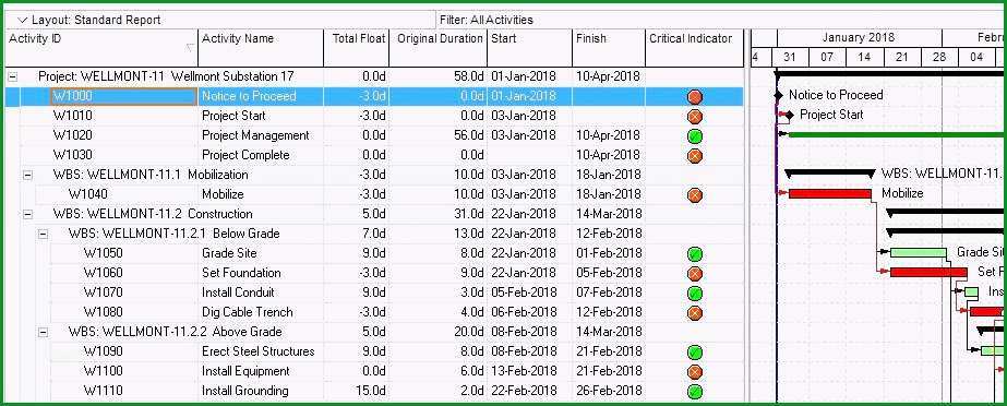 vorlage bautagebuch probe excel vorlage industrieminuten inspiration bautagebuch vorlage